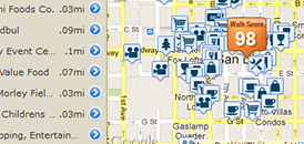real estate resources