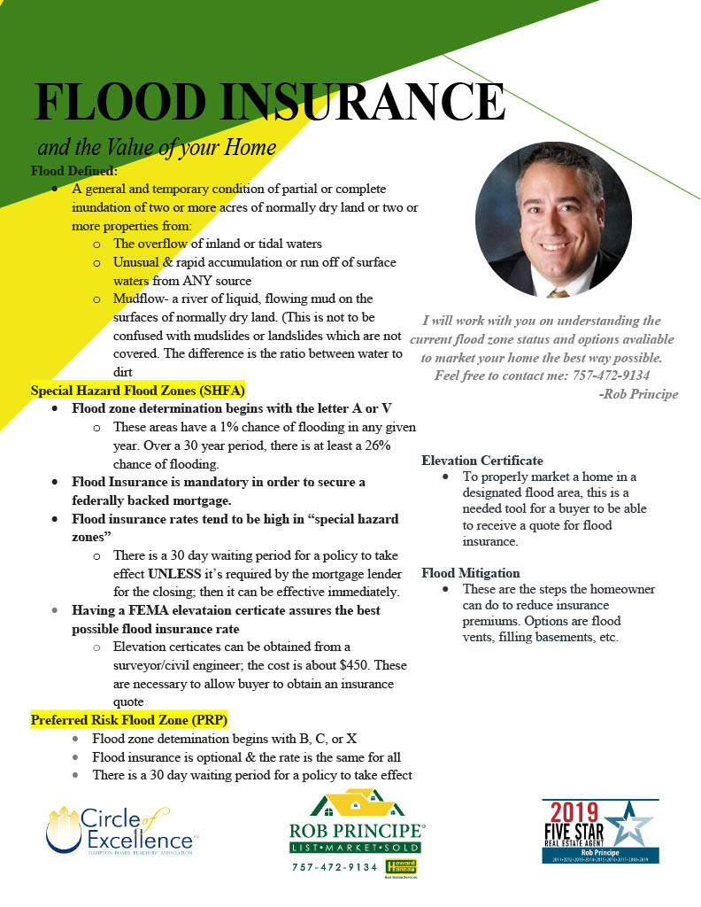 flood insurance information